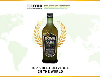 WREVOO ranking